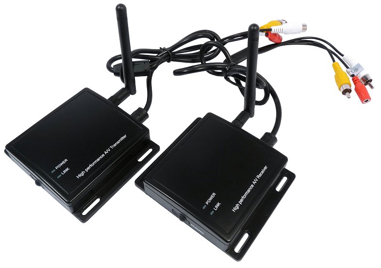 DIGITAL 2.4GHz Wireless CCTV Camera Converter - Wired to Wireless N19JN
